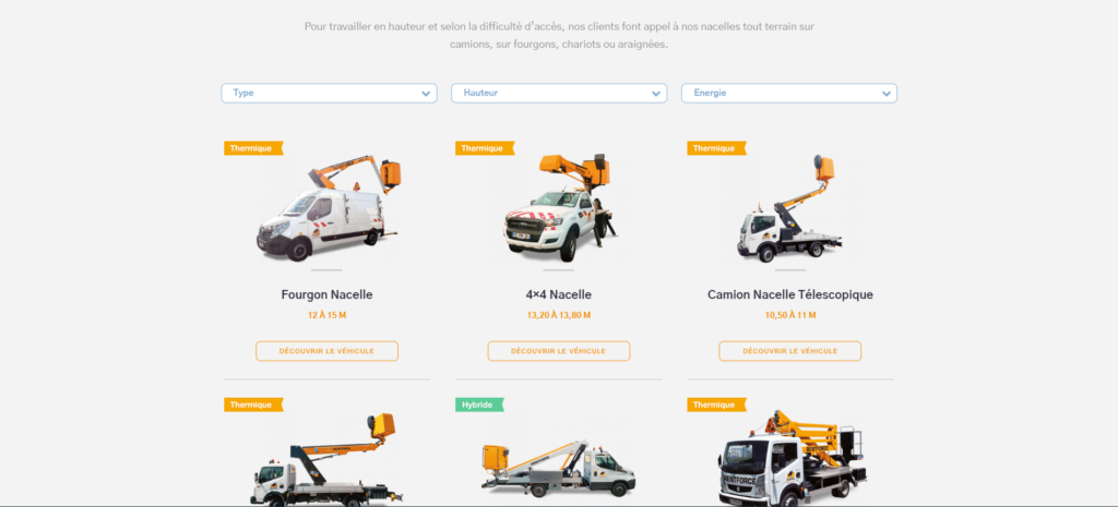 modèle camion nacelle rentforce